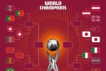 U17世界杯1/4决赛对阵：葡萄牙vs瑞士，摩洛哥vs巴西