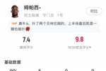 尽力了！民主刚果门将恩扎乌数据：禁区内射门扑救4次，评分7.4